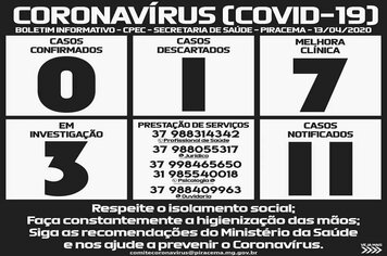 Foto - BOLETINS INFORMATIVOS COVID-19